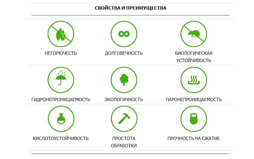 choisissez de la mousse de verre pour l'isolation et l'isolation acoustique