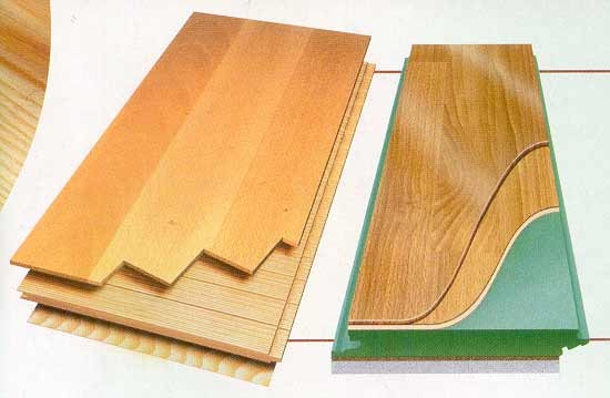 Stratifié ou parquet: que choisir? Stratifié ou parquet: que choisir?