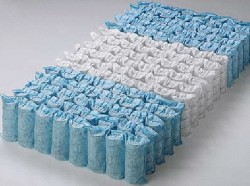 บล็อคสปริงอิสระสำหรับโซฟา