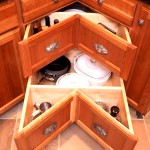 espaces de rangement dans la cuisine