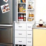 espaces de rangement dans la cuisine