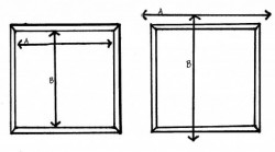 taille des rideaux romains