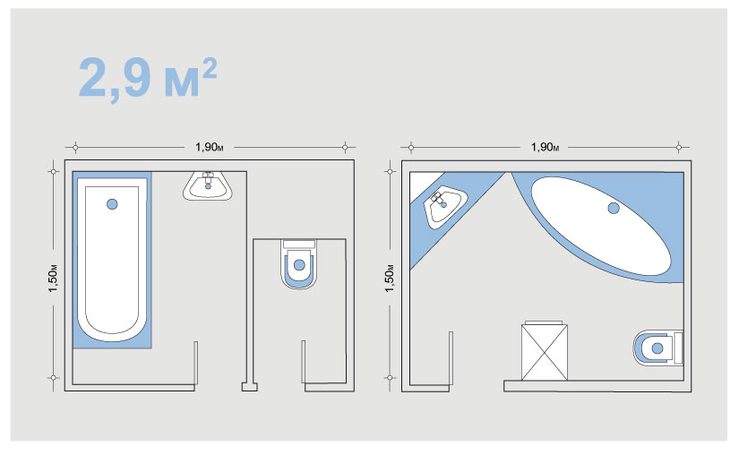 petite disposition de la salle de bain