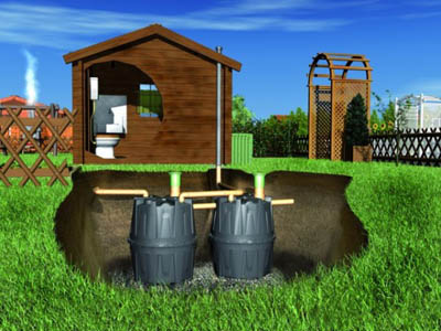 Comment vidanger correctement l'eau du bain - 5 façons Comment vidanger correctement l'eau du bain - 5 façons