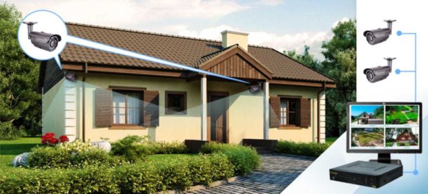 surveillance vidéo pour les appartements
