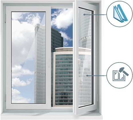 fenêtre à double vitrage antichoc