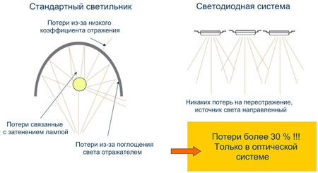 3e26858c875d5804fec1d2114c4d6797