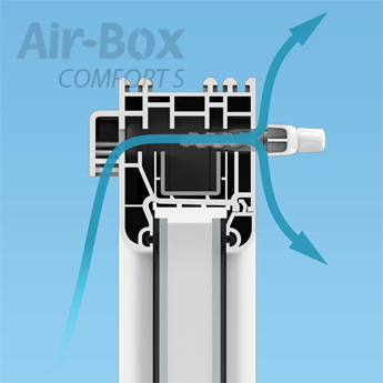 Air-Box Comfort S