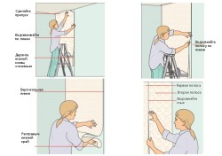 papier peint acrylique