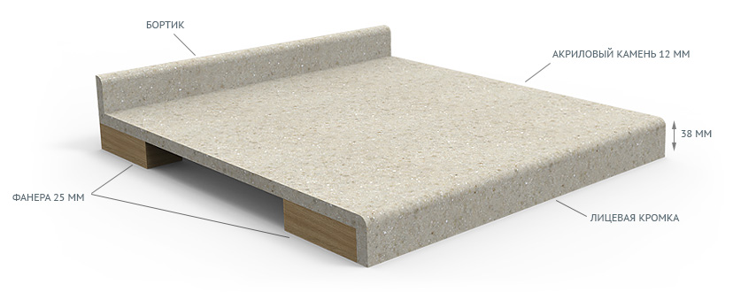 options de pierre acrylique