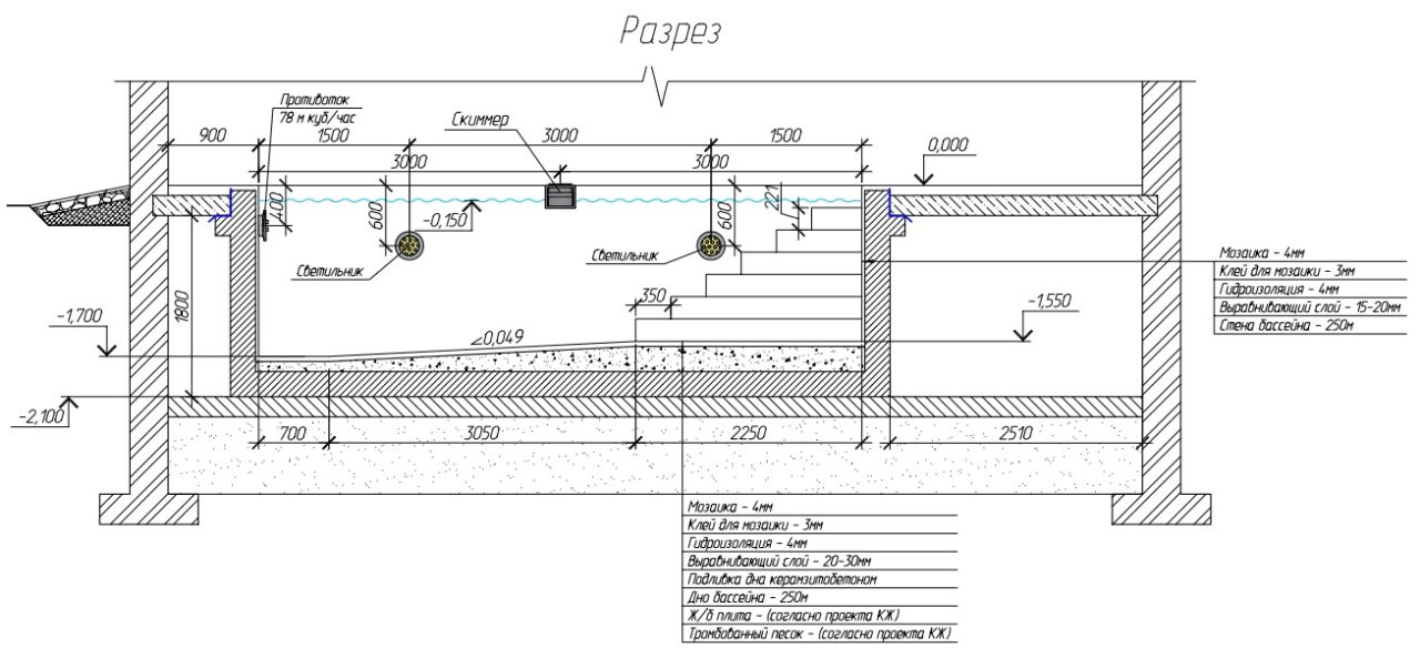conception de piscines en béton 2