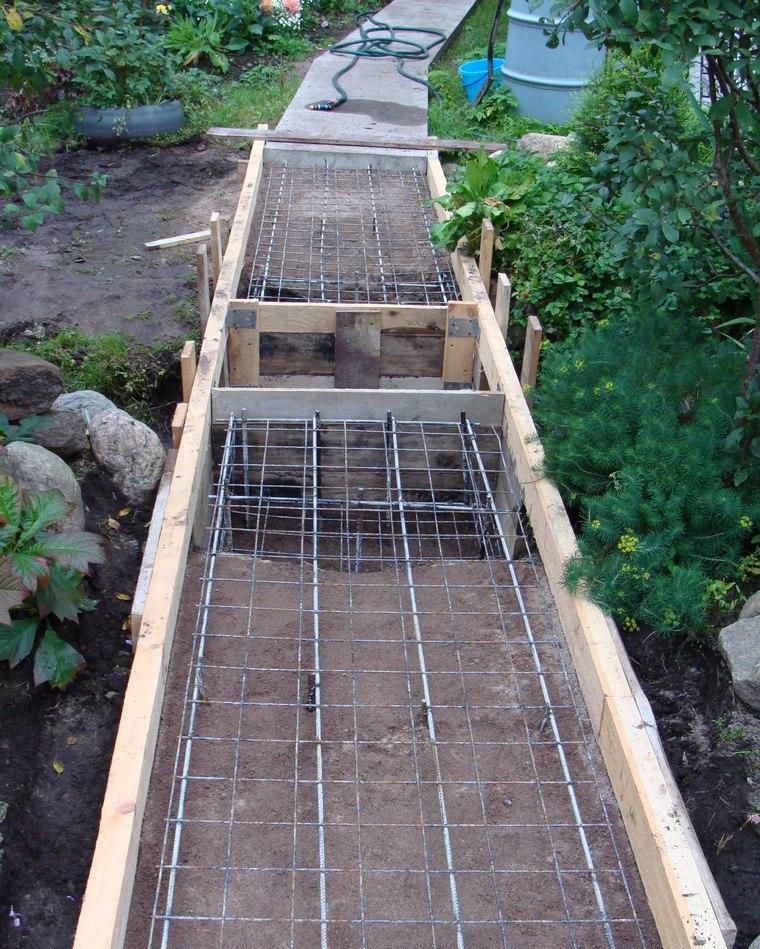 renforcement des voies en béton