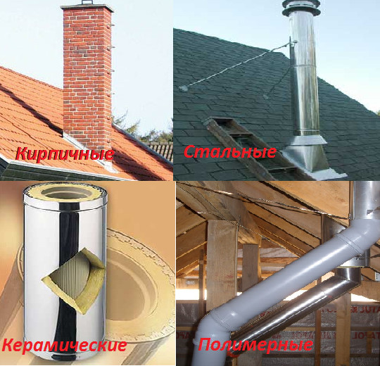 tuyau de cheminée en polymère