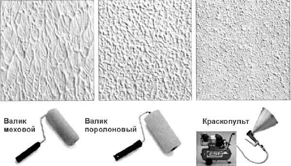 peinture extérieure texturée