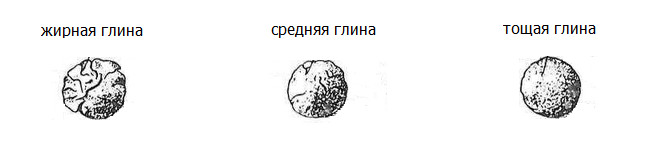 mortier d'argile pour maçonnerie 3