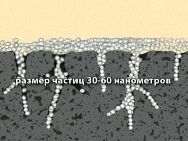 primaire de pénétration profonde