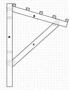 dessin de visière en bois