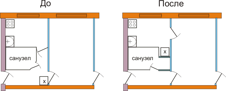 cuisine à Khrouchtchev avec un réaménagement du salon 2