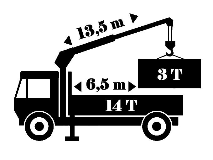 bras de chargement 2
