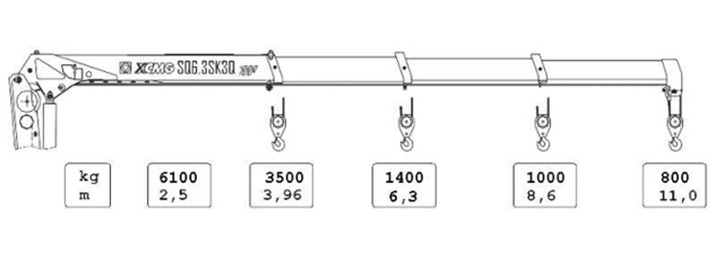 bras de chargement 3