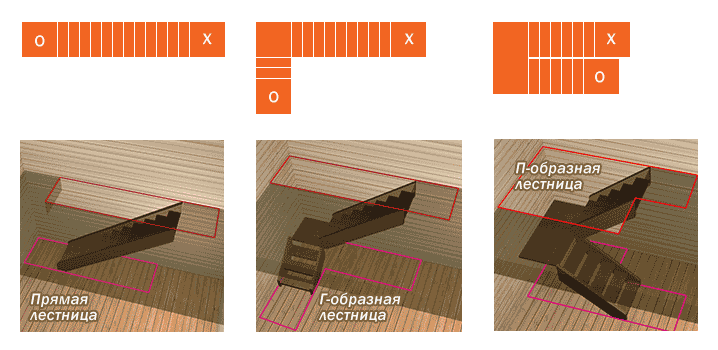 Escalier de mars dans la maison 8