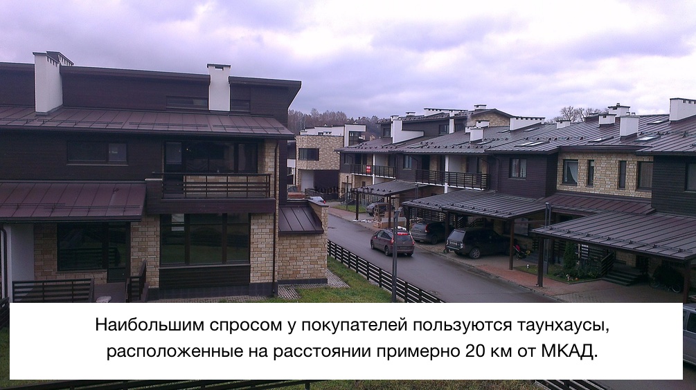 Immobilier New Moscow 2