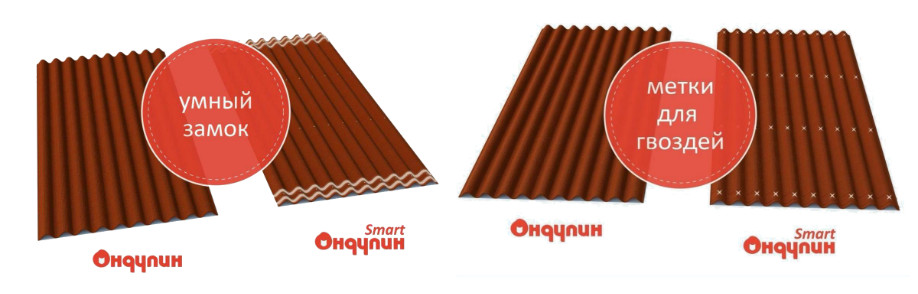 onduline intelligente