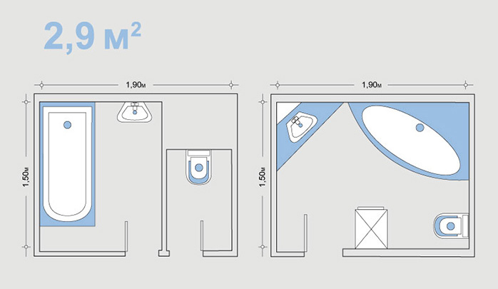 réaménagement de la salle de bain 4