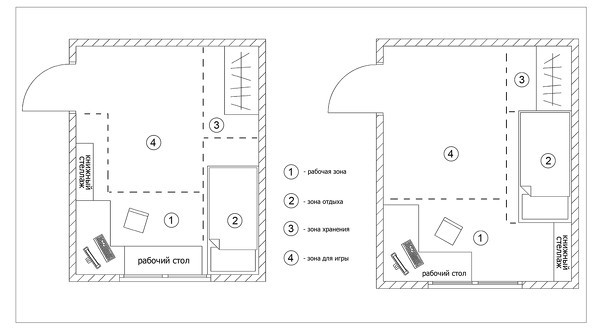 plan de placement des meubles dans la pépinière 4