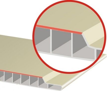 doublure en plastique 4