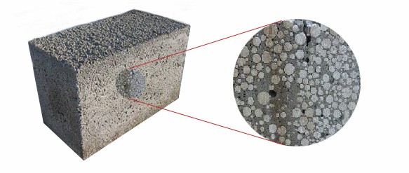 béton de polystyrène