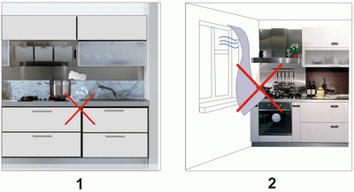 l'emplacement du poêle dans la cuisine