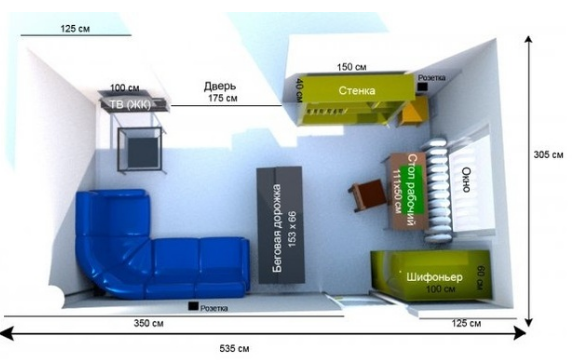 disposition des meubles dans le salon