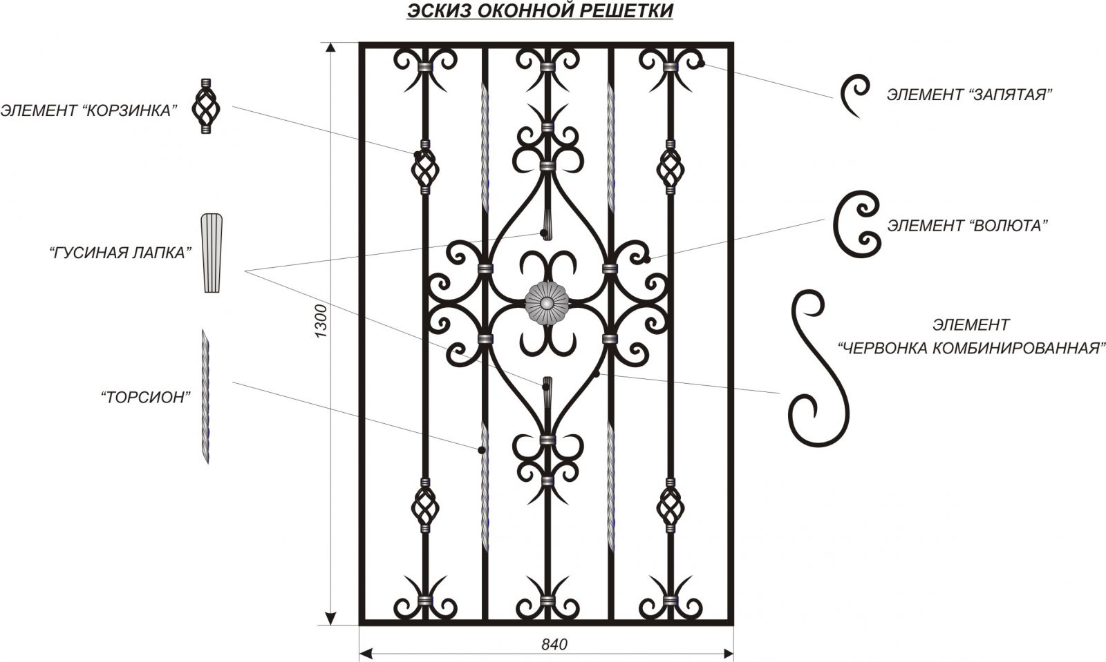 การออกแบบตะแกรงหน้าต่าง 2