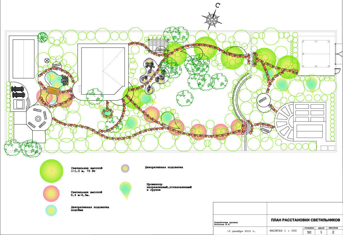 schéma d'éclairage du tracé 2