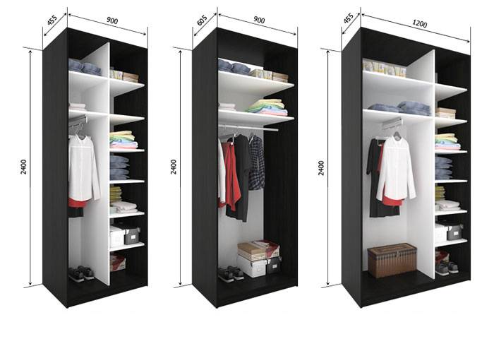 tailles de garde-robe