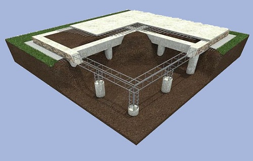 Ступни темељ за приватну кућу 3