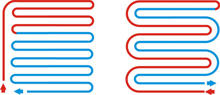 serpent pose de tuyaux