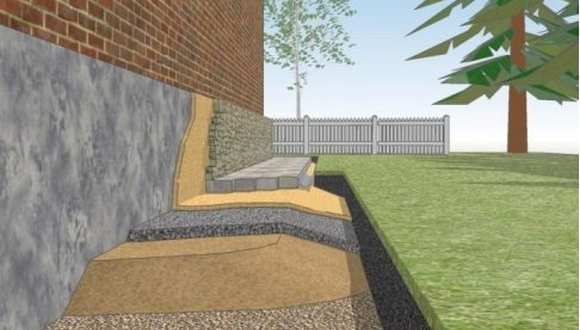 isolation du sous-sol