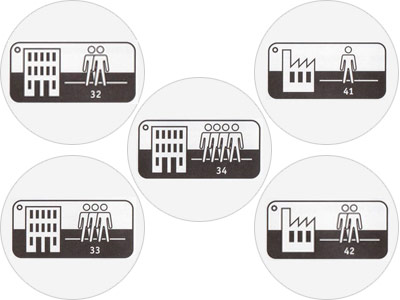 résistance à l'usure du stratifié vinyle 2